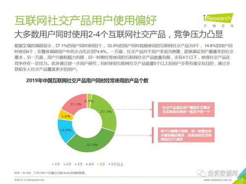 2019年中國(guó)互聯(lián)網(wǎng)社交企業(yè)營(yíng)銷(xiāo)策略白皮書(shū)