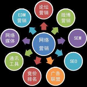 南京百度網絡推廣價格合理 本信息長期有效