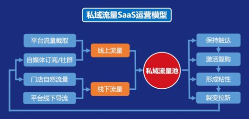 2021中國(guó)餐飲產(chǎn)業(yè)生態(tài)白皮書(shū) 重磅發(fā)布 餐飲產(chǎn)業(yè)迎來(lái)歷史性發(fā)展機(jī)遇